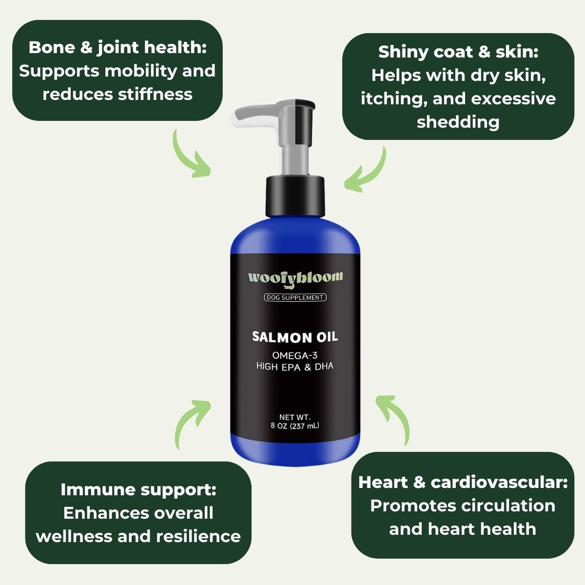 Omega-3 Salmon Oil